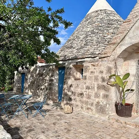 Gasthuis Trulli Controra
