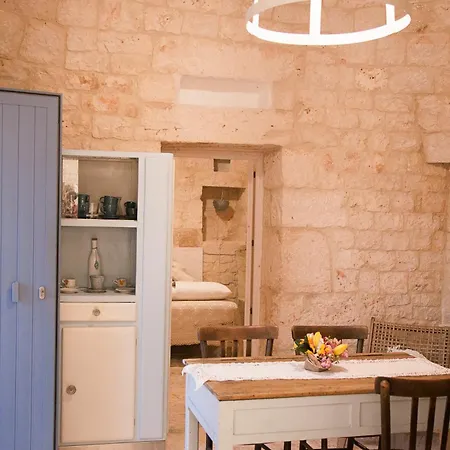 Trulli Controra Gasthuis